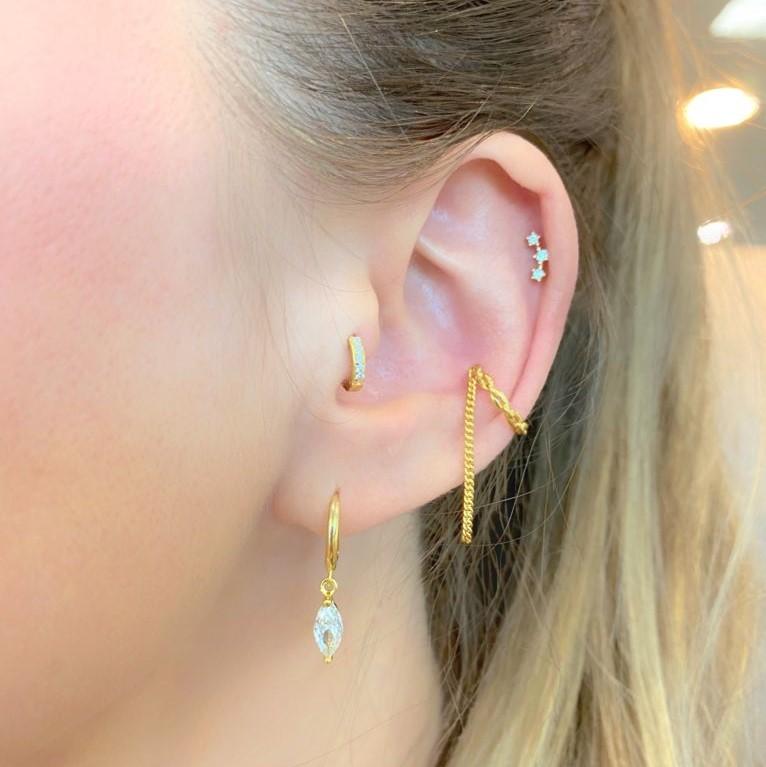 Piercing Minlo